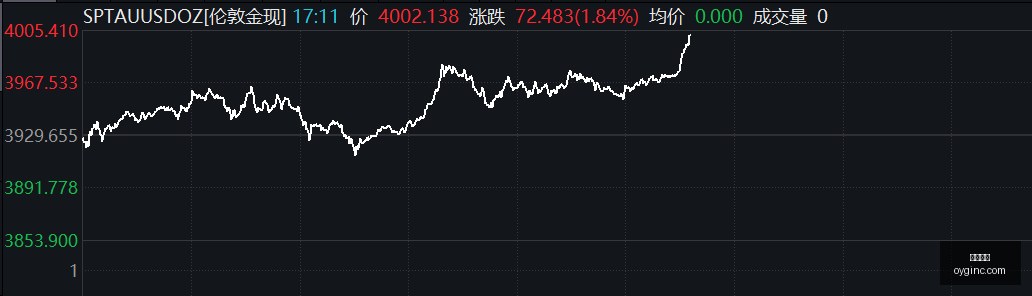 转会市场分,巴尔科拉转,会费达,皇冠比分,即时比分,足球比分,篮球比分,比分直播